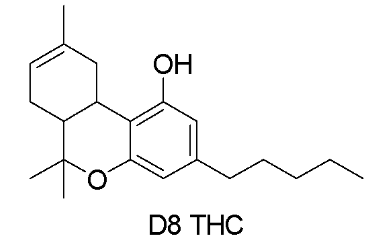 Delta 8 chemical compound