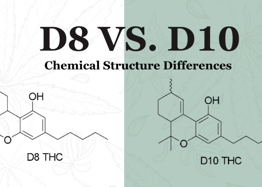 d8 vs d10 Chemical comparison
