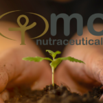 Green Chemistry in the Hemp Industry: An In-Depth Analysis