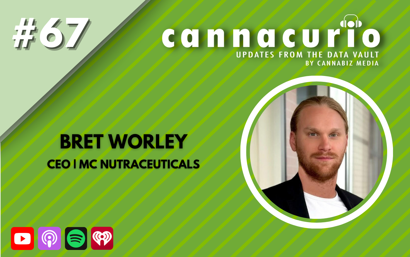 cannacurio podcast with bret