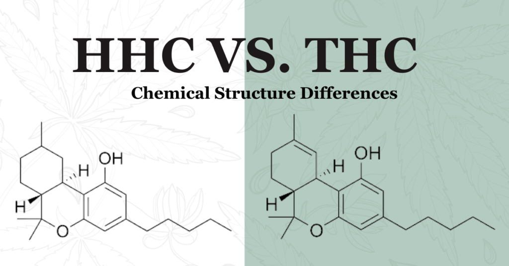 HHC VS. THC Chemical structure